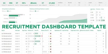 Recruitment Tracker Dashboard - Plug and Play Template Image