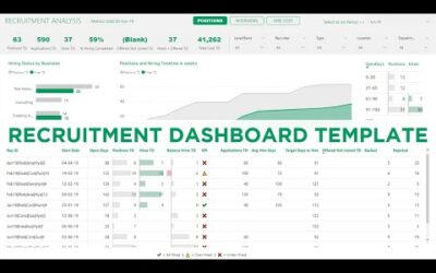 Recruitment Tracker Dashboard – Plug and Play Template