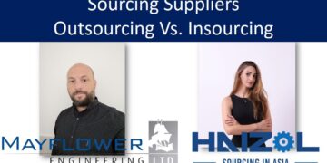 Sourcing Suppliers - Outsourcing Vs In-sourcing Image
