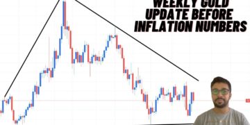 Weekly Gold Technical Analysis Before US Inflation Numbers from YouTube
