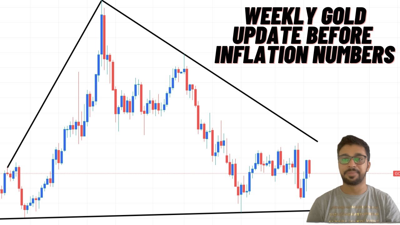 Weekly Gold Technical Analysis Before US Inflation Numbers from YouTube