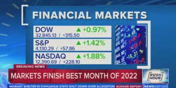 US stocks close higher despite more grim inflation news from YouTube